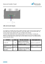 Preview for 4 page of Barracuda CloudGen F183R Manual