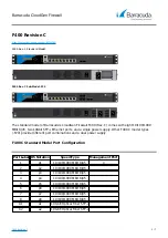 Preview for 1 page of Barracuda CloudGen F400 C Standard Model Quick Start Manual