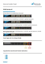 Barracuda CloudGen F900 Revision B CCC Manual preview