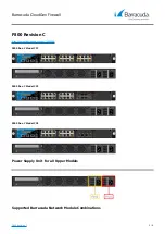 Barracuda F800 CCC Manual preview