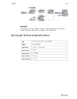 Предварительный просмотр 9 страницы Barracuda RV8 Manual