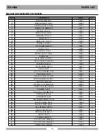 Предварительный просмотр 15 страницы Barranca Diamond BD-5000 Owner'S Manual & Parts List