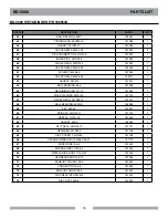 Предварительный просмотр 16 страницы Barranca Diamond BD-5000 Owner'S Manual & Parts List