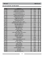 Preview for 25 page of Barranca Diamond HP18-24 Owner'S Manual & Parts List