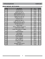 Preview for 27 page of Barranca Diamond HP18-24 Owner'S Manual & Parts List