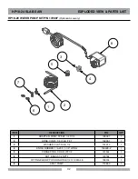 Preview for 32 page of Barranca Diamond HP18-24 Owner'S Manual & Parts List