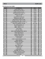 Preview for 3 page of Barranca Diamond HP30 Owner'S Manual And Operating Instructions