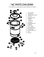 Предварительный просмотр 19 страницы BarrelHouse 18C Owner'S Manual & Assembly Instructions