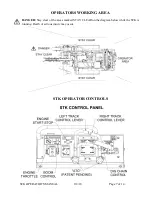 Preview for 7 page of Barreto 13STKH Operator'S Manual