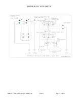 Предварительный просмотр 14 страницы Barreto 20RTK Owner'S Manual