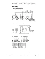 Preview for 9 page of Barreto 712MT Owner'S Manual