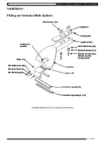 Preview for 11 page of Barrett 2018 Operating And Installation Manual