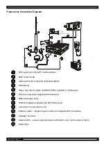 Preview for 2 page of Barrett 2019 Automatic Tuning Mobile HF Antenna Installation Instructions Manual