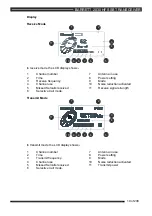 Предварительный просмотр 19 страницы Barrett 2030 Operating And Installation Manual