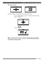 Предварительный просмотр 150 страницы Barrett 2030 Operating And Installation Manual