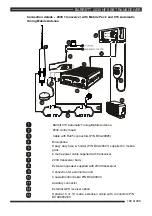 Предварительный просмотр 180 страницы Barrett 2030 Operating And Installation Manual