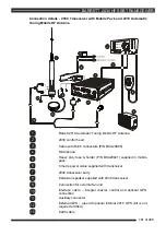 Предварительный просмотр 181 страницы Barrett 2030 Operating And Installation Manual