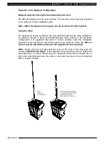 Предварительный просмотр 228 страницы Barrett 2050 Operating And Installation Manual