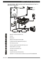 Предварительный просмотр 252 страницы Barrett 2050 Operating And Installation Manual