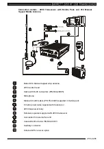 Предварительный просмотр 255 страницы Barrett 2050 Operating And Installation Manual