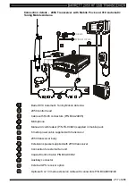 Предварительный просмотр 257 страницы Barrett 2050 Operating And Installation Manual