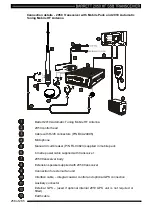 Предварительный просмотр 258 страницы Barrett 2050 Operating And Installation Manual