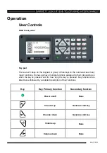 Preview for 9 page of Barrett 2060 Operating And Installation Manual