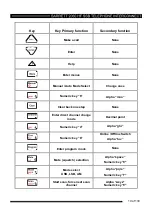 Preview for 10 page of Barrett 2060 Operating And Installation Manual