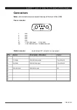 Preview for 130 page of Barrett 2060 Operating And Installation Manual