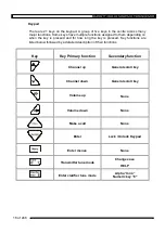 Preview for 16 page of Barrett 2090 Operating And Installation Manual