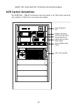 Предварительный просмотр 28 страницы Barrett 4075 Operating And Installation Manual