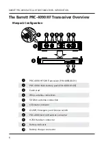 Preview for 18 page of Barrett 4090 HF SDR Operating And Installation Manual