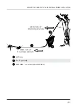 Preview for 133 page of Barrett 4090 HF SDR Operating And Installation Manual