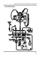 Preview for 169 page of Barrett 4090 HF SDR Operating And Installation Manual