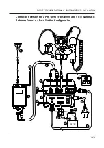 Preview for 181 page of Barrett 4090 HF SDR Operating And Installation Manual