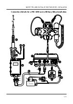 Preview for 183 page of Barrett 4090 HF SDR Operating And Installation Manual