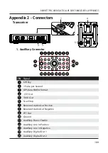 Preview for 201 page of Barrett 4090 HF SDR Operating And Installation Manual