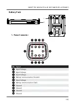 Preview for 207 page of Barrett 4090 HF SDR Operating And Installation Manual