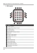 Preview for 210 page of Barrett 4090 HF SDR Operating And Installation Manual