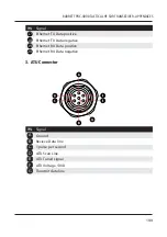 Preview for 211 page of Barrett 4090 HF SDR Operating And Installation Manual