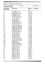 Preview for 66 page of Barrett 900 Series Technical Manual