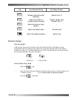 Preview for 10 page of Barrett 950 HF SSB Operating And Installation Manual