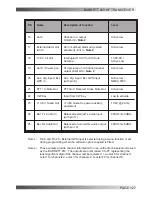 Preview for 127 page of Barrett 950 HF SSB Operating And Installation Manual