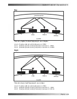 Preview for 129 page of Barrett 950 HF SSB Operating And Installation Manual