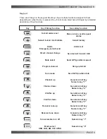 Preview for 9 page of Barrett 950 Operating And Installation Manual