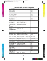 Preview for 36 page of Barrett crystal Technical Manual