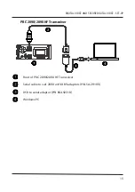 Preview for 15 page of Barrett HF 2000 Series User Manual