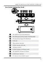 Предварительный просмотр 21 страницы Barrett PRC-4090 Operating And Installation Manual