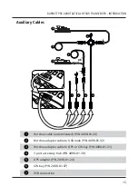 Предварительный просмотр 27 страницы Barrett PRC-4090 Operating And Installation Manual