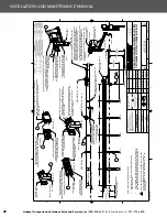 Preview for 28 page of Barrier Systems X-TENSION Installation And Maintenance Manual